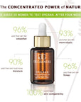 Dr. Grandel Elements of Nature Epigran 30ml